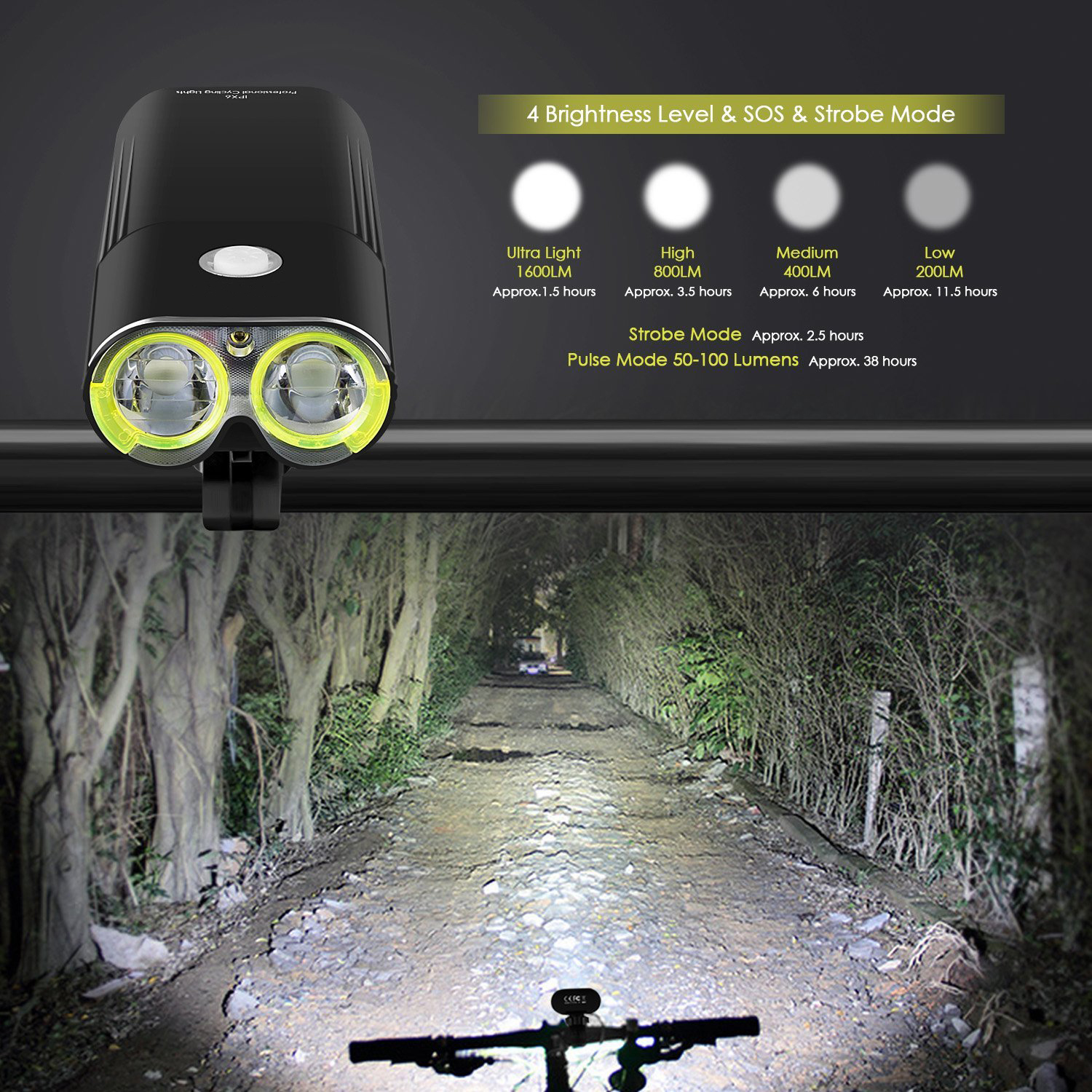 Gaciron Bicycle Front Light USB 