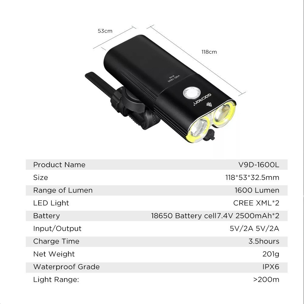 gaciron 1600 review