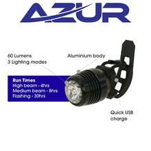 USB Cyclops 60 Lumens Head Light