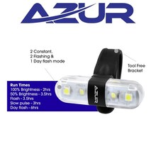 USB Nano 60 Lumens Head Light