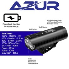 USB Polix 1600 Lumens with Power Bank