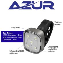 USB Strobe 40 Lumens Headlight