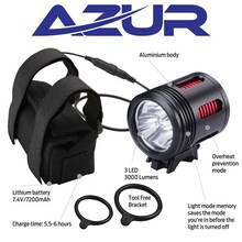 Titan 3000 Lumens Head Light