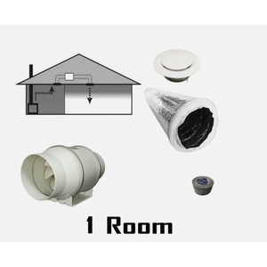One Room 6'' 2 speed Turbo Fan Heat Transfer Kit - Inline Fan - Air Transfer